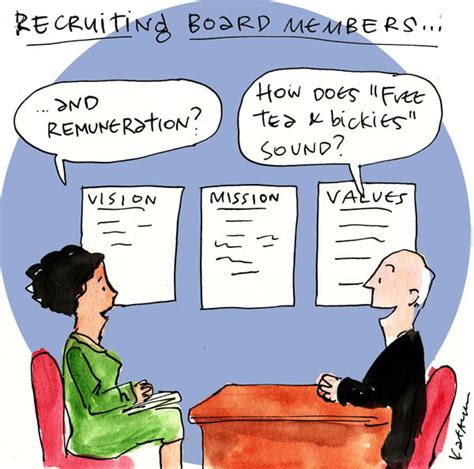 To Pay or Not To Pay? Board Remuneration - Better …