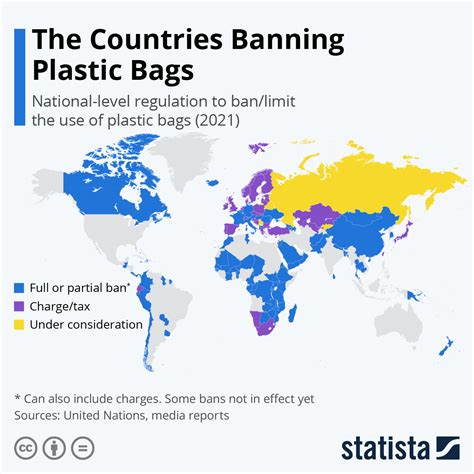 To ban or not to ban: Fixing the EU’s global plastic waste mess