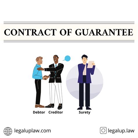 To give a guarantee promise. Things To Know About To give a guarantee promise. 