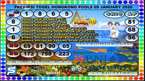 To togel hongkong siang pools. Mimpi dikasih burung.