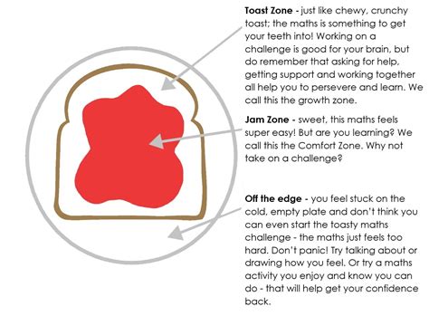 Toast valuation. Things To Know About Toast valuation. 