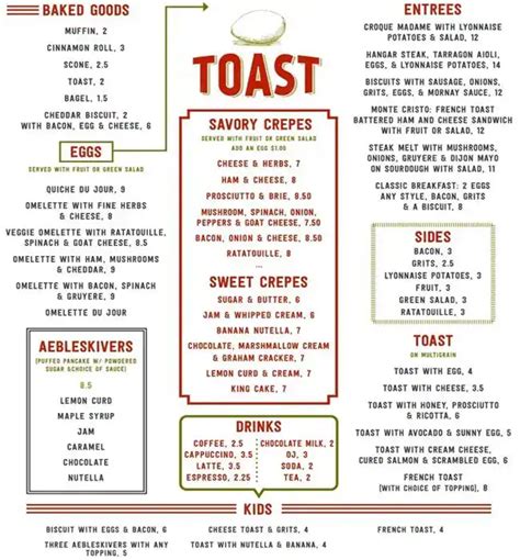 ToastMenu