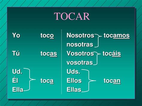 Tocar Verb Chart