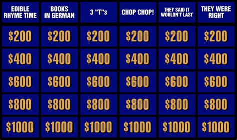 11.03.2019 Alex Trebek Plays a Round of Lampoon Jeopardy! Clues & Categories 05.03.2019 Boxing Gloves, Ruby Slippers and More Movie Memorabilia on J! Contestants 12.18.2018 Jackie Fuchs: Jeopardy! Rock Star Contestants 10.31.2018 Swapna Sathe's Son: Future Host Contestants 10.22.2018 Why Did Alex Bring a Pie to Today's Game? Contestant J!Effect. 