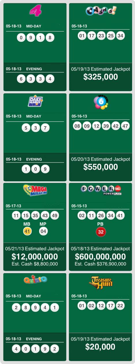 NE. NH. NJ. NY. ND. PR. VT. The last 10 results for the Pennsylvania (PA) Pick 3 Day, with winning numbers and jackpots.