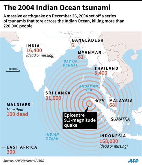 Today in History: December 26, tsunami kills hundreds of thousands in Asia