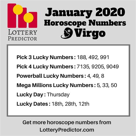 Select your star sign to see which lottery numbers can be lucky for you today (and tomorrow). Aquarius. Jan 20 – Feb 18. Pisces. Feb 19 – Mar 20. Aries. Mar 21 – Apr 19. …. 