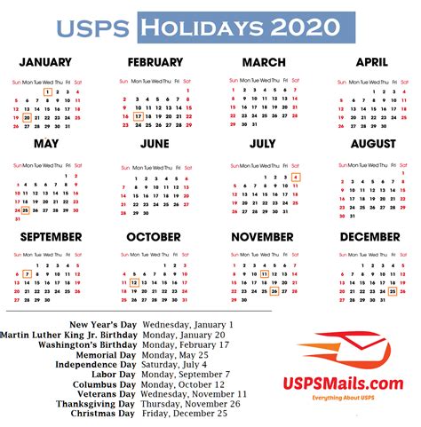 Here's a list of key USPS postal holidays for 2023. January 2nd - New Year's Day. January 16th - Martin Luther King Jr. Day. February 20th - President's Day. May 29th - Memorial Day. June 19th - Juneteenth National Independence Day. July 4th - Independence Day. September 4th - Labor Day. October 9th - Columbus Day.. 