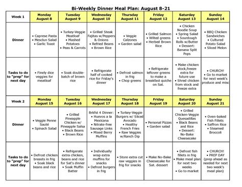 Today we started bi-monthly... - A Meal with Dignity Facebook