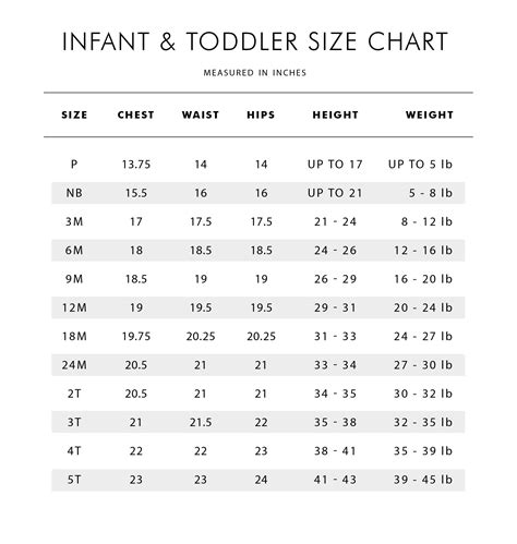 Toddler Clothing Size Chart