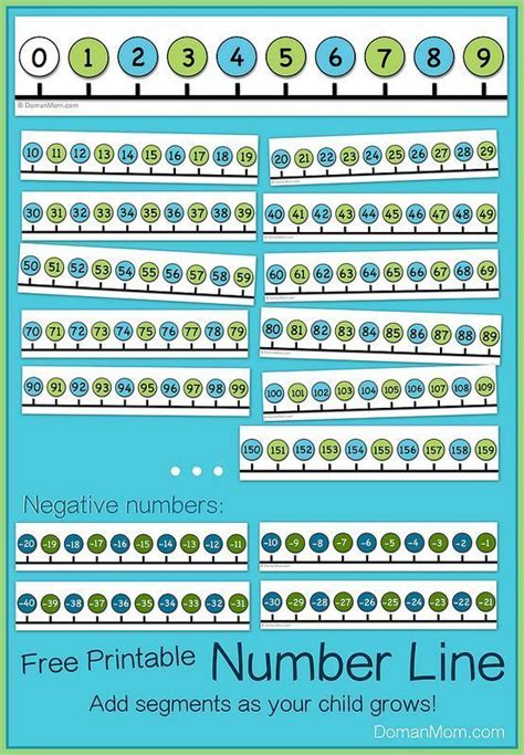 Toddler Math Colorful Bubble Number Line