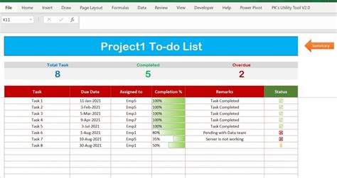 Todo list for multiple Projects with Summary PK An Excel Expert
