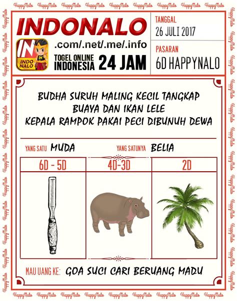 Togel 2d angka ikan gabus. Pengeluaran hk live malam.