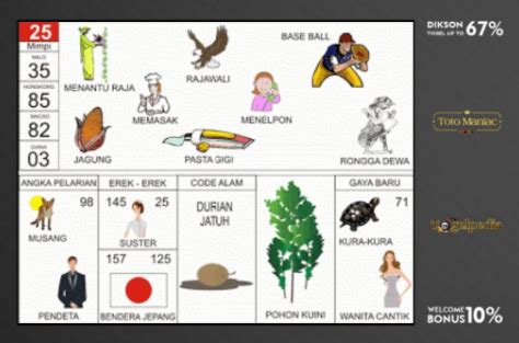 Togel 2d nomor kode alam kadal. Mami188 page slot.
