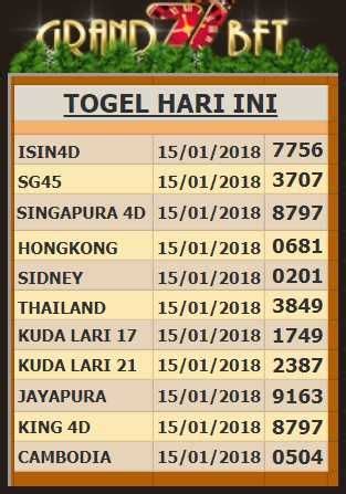 Togel 4d singapore hari ini rabu. Semua pengeluaran togel seluruh.