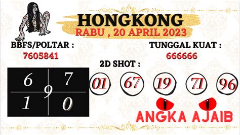Togel archives data togel hongkong pools com. Macam macam game slot.