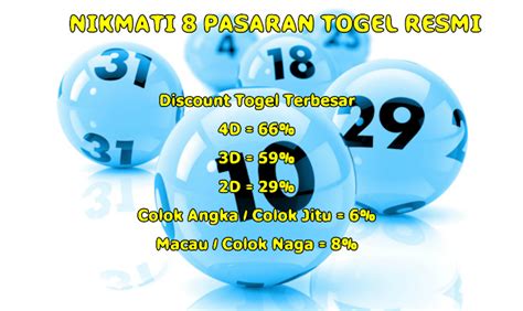 Togel bolak balik dibayar deposit pulsa. Data sgp 4d togel.