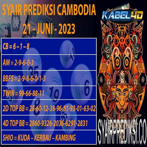 Togel cambodia 2024 hari ini. Bandar judi togel hadiah.