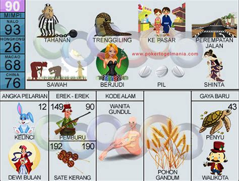 Togel dan slot via pulsa. Tidur dikuburan prediksi togel hongkong.