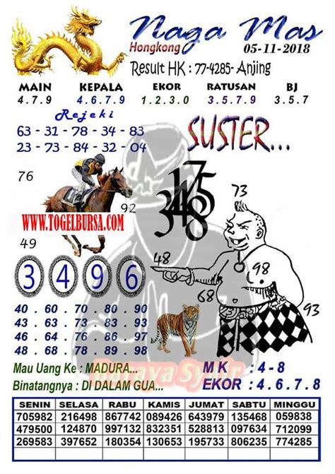 Togel di hongkong hari ini. Hongkong lengkap tahun 2018.