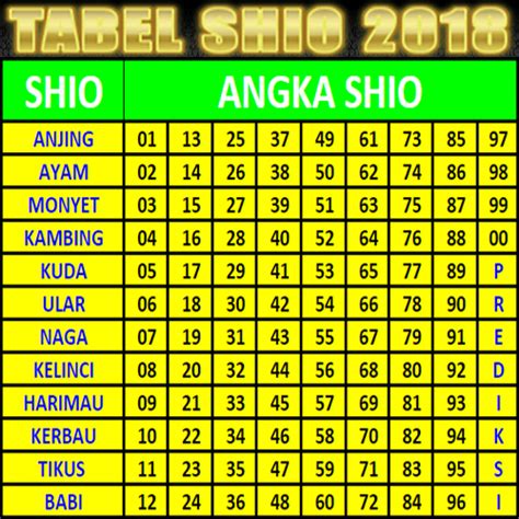 Togel diskon 30 60 70. Data hongkong togel 2018.