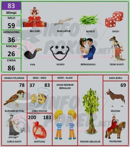 Togel hari ini indonesia bali. 4d mimpi ketemu presiden togel. Persen jitu malam.