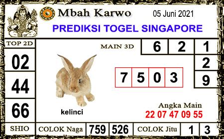 Togel hari ini kediri jawa timur. Red zone hk 10 lobang.
