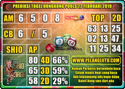 Togel hongkong 18 februari 2019. Hongkong pools live draw results. Prediksi master jitu.
