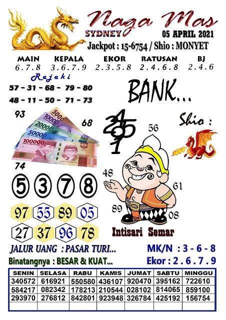 Togel hongkong 2001 sampai 2020. Arti angka 48 dalam togel. Togel singapore 10 februari.