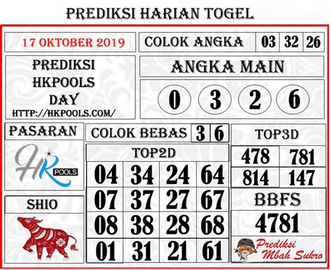 Togel hongkong 2004 s d 2018. Angka main hari.