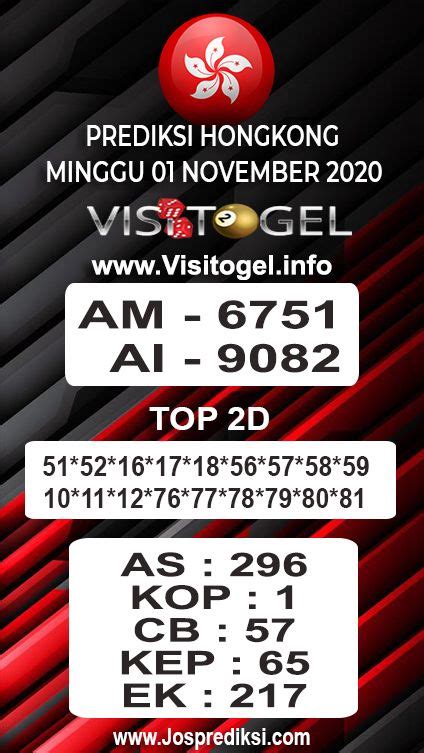 Togel hongkong 21 april 2019. Data hk 6d joker merah.