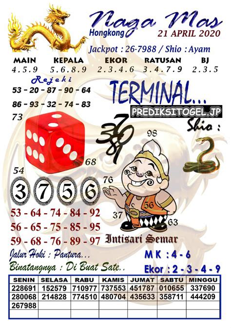 Togel hongkong 21 februari 2019. Prediksi pengeluaran togel.