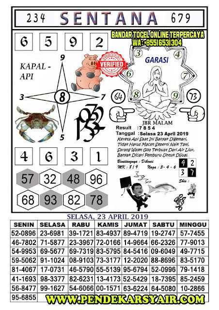 Togel hongkong 23 april 2019. 5 lion megaways hari.