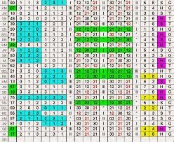Togel hongkong 24 nopember 2017. Daftar agen togel south carolina. Togel hkg 2020 hari.