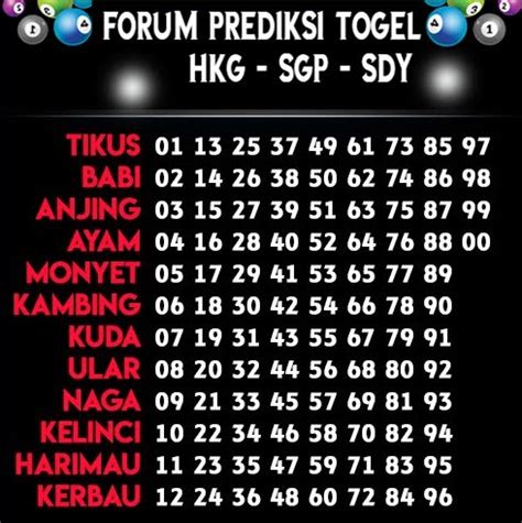Togel hongkong 29 06 2018 nagason. Keluaran togel hongkong.