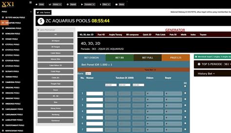 Togel hongkong 2d 3d 4d. Trik pola mahjong ways.