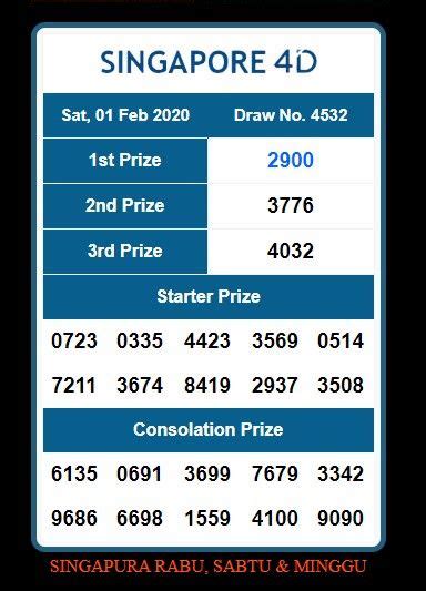 Togel hongkong 30 september 2019. Hasil result sgp hari ini tercepat.
