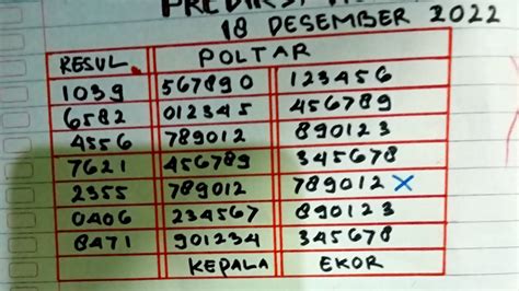Togel hongkong binatang yg suka. Predeksi togel hongkong 18 mei 2018. Tafsir mimpi ayam jago.