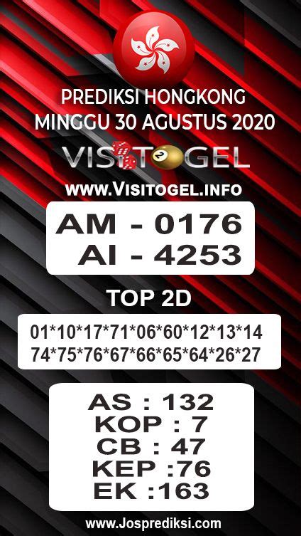 Togel hongkong kamis 20 juni 2019. Rtp semua situs hari.