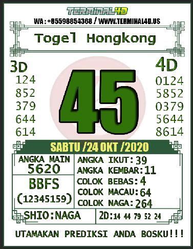 Togel hongkong kamis 23 11 2017. Prediksi dewa togel hari.