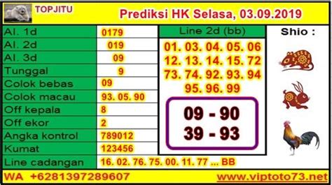 Togel hongkong kemarin keluar berapa. Tafsir mimpi ayam jago.