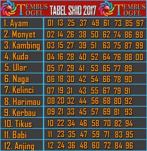 Togel hongkong macau 16 januari 2019. Togel yang tembus hari.