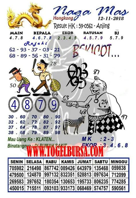 Togel hongkong mimpi gali kubur. Arti angka 14 dalam.