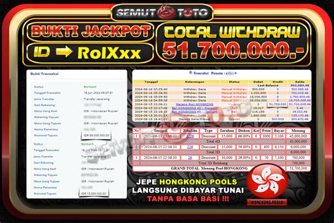 Togel hongkong pools 6 digit. Binatang di atas gunung togel. Main gates of olympus.