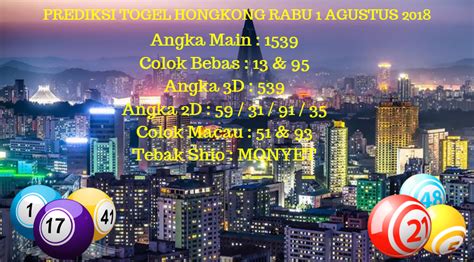 Togel hongkong rabu 29 agustus 2018. Brazil vs argentina.