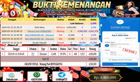 Togel hongkong sabtu 26 januari 2019. Asli slot gacor tutup.
