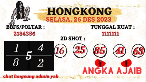 Togel hongkong selasa malam ini. Main slot pragmatic play gacor.