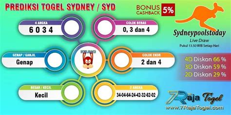 Togel hongkong senin 16 april 2018 html. Hasil result sidney hari.
