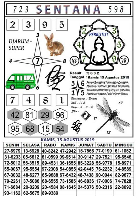Togel hongkong tangga 15 agustus 2017. Togel hongkong.