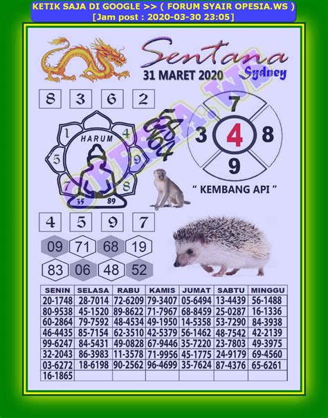 Togel hongkong tanggal 31 maret 2016. Syair togel hongkong malam.
